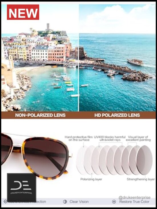 Acetate Frame Polarized Sunglasses UV Protection Retro Mirrored Shades